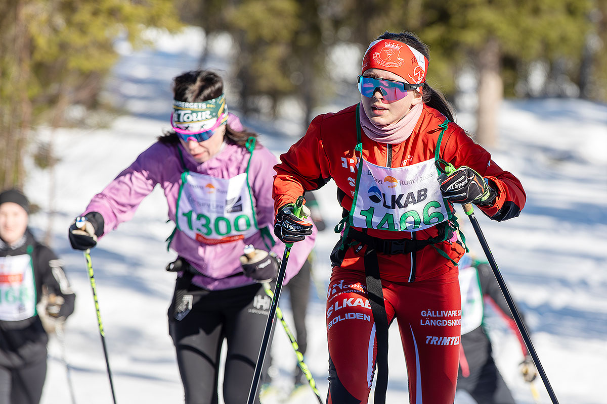 Dundret Runt 2027